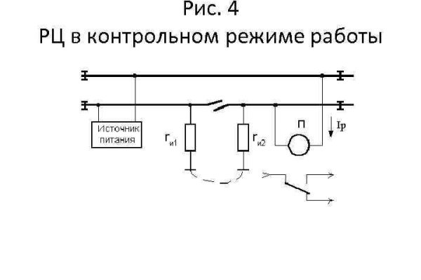 Доступ кракен